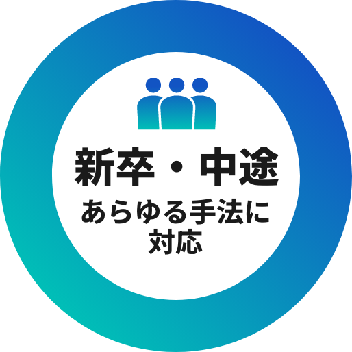 新卒・中途あらゆる手法に対応