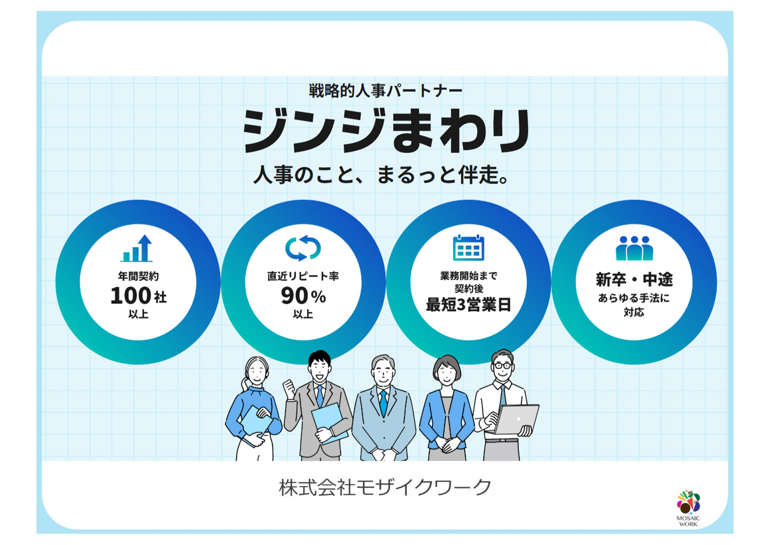 戦略的人事パートナー「ジンジまわり」サービス説明資料